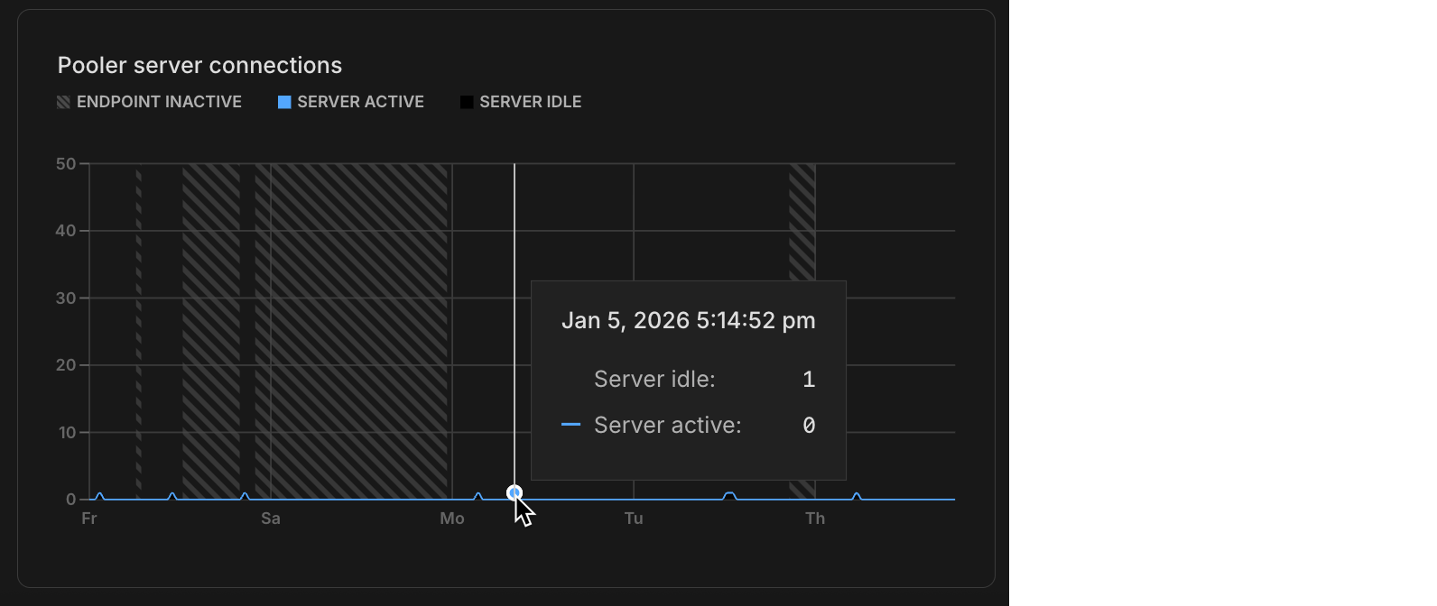 Pooler server connections graph